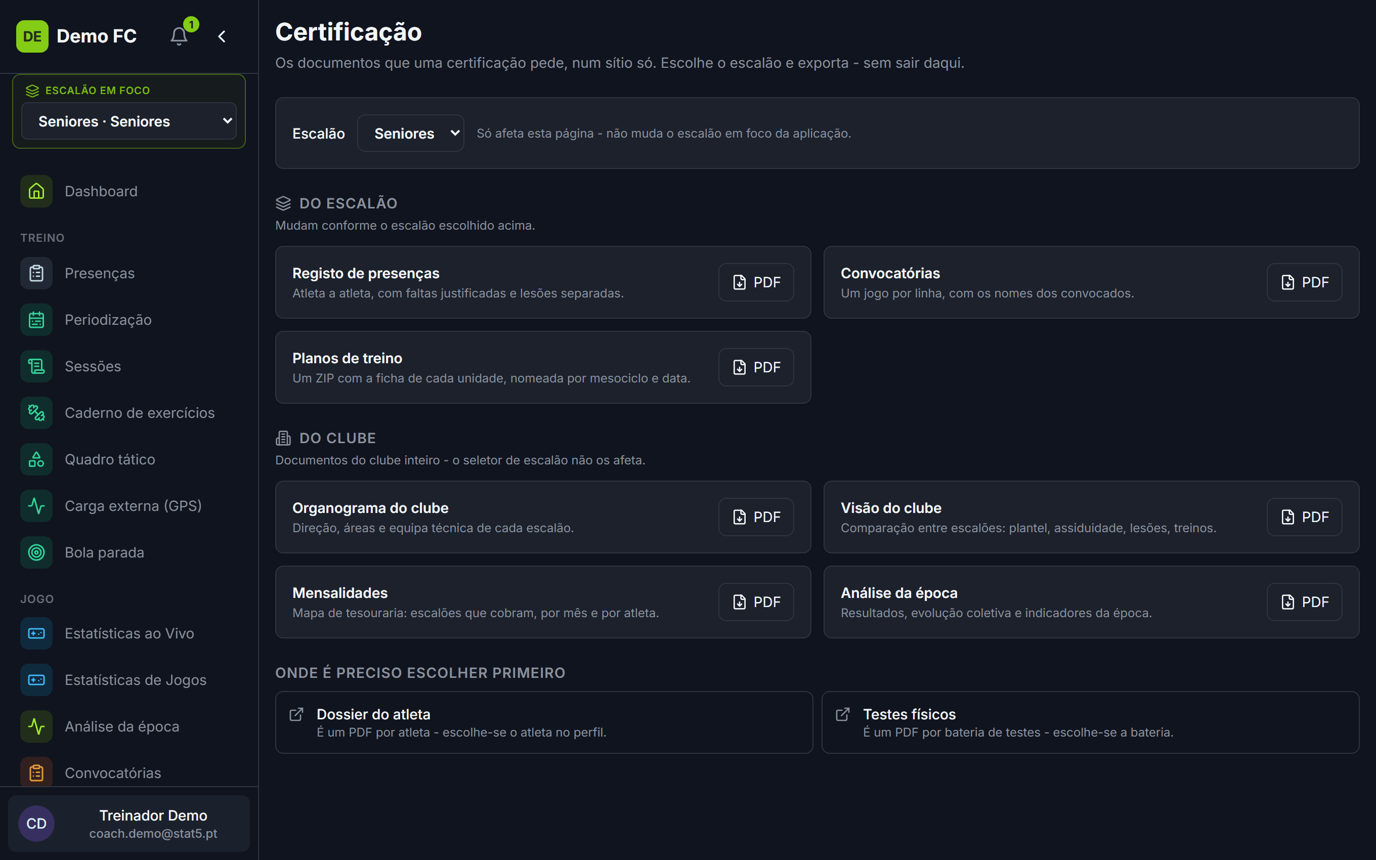 Dossier de certificação